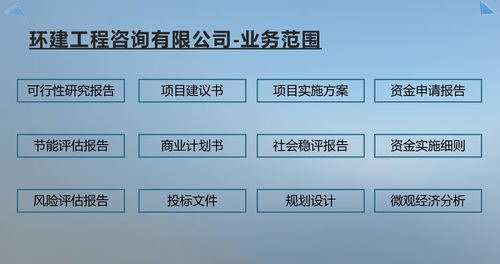 六盤水專業商業計劃書代寫服務——8年經驗，全方位商務信息咨詢